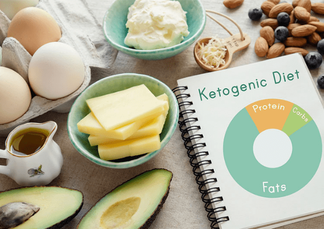 Co je to keto-diet